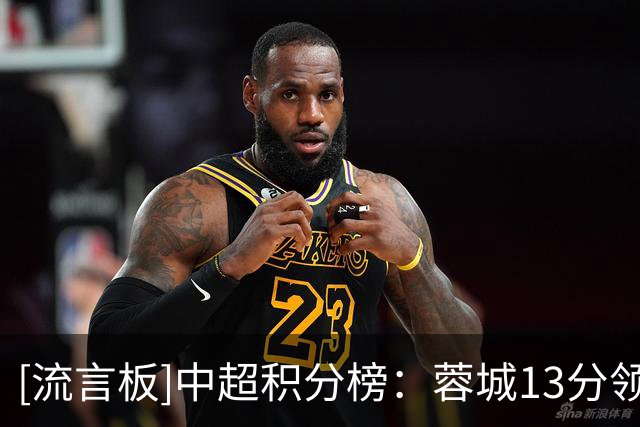 [流言板]中超积分榜：蓉城13分领跑，铜梁龙次席；津门虎5分垫底